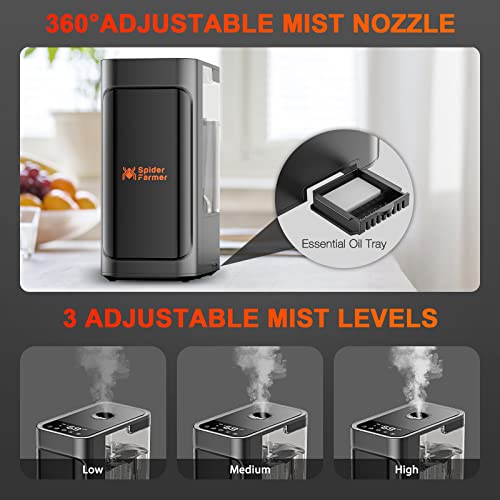 Spider Farmer Humidifier with Built-in Humidity Meter 4L 2-in-1 Cool Mist Top Fill Ultrasonic Humidifier with 12 Hrs Timer Remote Control Humidification and Humidity Setting for Baby and Plants Tent
