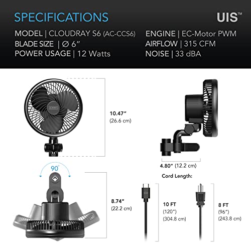 AC Infinity CLOUDRAY S6, Grow Tent Clip Fan 6” with 10-Speeds, EC-Motor, Weatherproof IP-44, Quiet Hydroponics Circulation Cooling (Black, Auto Oscillation)