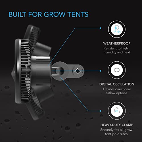 AC Infinity CLOUDRAY S6, Grow Tent Clip Fan 6” with 10-Speeds, EC-Motor, Weatherproof IP-44, Quiet Hydroponics Circulation Cooling (Black, Auto Oscillation)