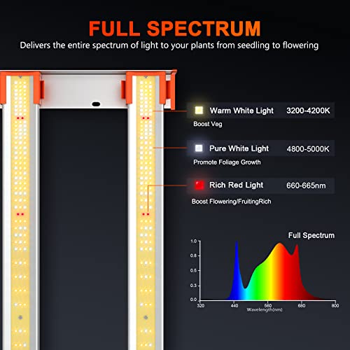 Spider Farmer G3000 Bar Style LED Grow Lights 300W with 896 Pcs Diodes 3x3ft Coverage Full Spectrum Dimmable Growing Lamp for Indoor Plants