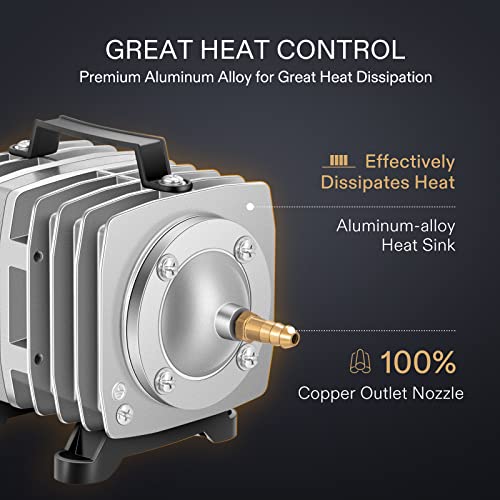 VIVOSUN Commercial Air Pump 1110 GPH 8 Outlet 50W 70L/min for Aquarium and Hydroponic Systems