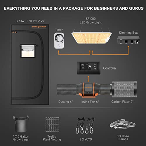 Spider Farmer Grow Tent Kit Complete 3x3x5 SF-1000 Dimmable Samsung Diodes, Grow Tent Complete System 2.3x2.3ft Grow Tent Set 27"x27"x62" with 4 Inch Inline Fan with Temperature Humidity Controller