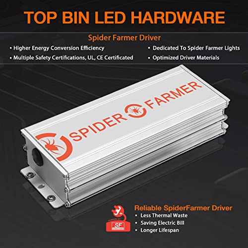 Spider Farmer SF2000 LED Grow Light with Samsung LM301B Diodes & Dimmable Lighting Full Spectrum Grow Light for Indoor Plants Veg Bloom Growing Lamps for 3x3/3x4/2x4 Grow Tent 2.7 umol/J