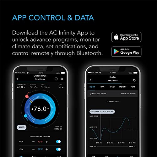 AC Infinity Controller 69, Smart Environmental Controller with Temperature, Humidity, Timer, Cycle, Schedule Controls, for Grow Tent Cooling Ventilation Lighting