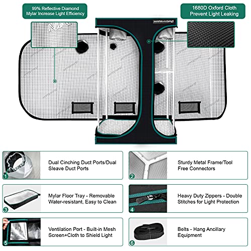 MARS HYDRO 2 in 1 Grow Tent, 36"x24"x55", 3x2 Reflective Mylar Grow Tents with Removable Floor Tray for Indoor Plant Growing Room for TS600/TS1000/SP150