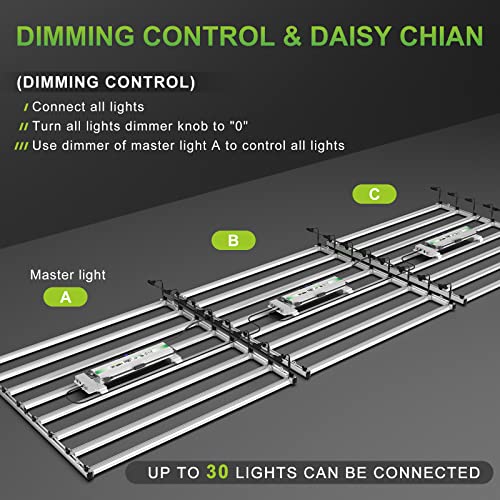 MARS HYDRO 800Watt FC-E8000 LED Grow Light 5x5ft with 3928pcs Diodes Full Spectrum Grow Light Bar Commercial Plant Growing Lamp for Vertical Farming, Achieve 2.8umol/J Detachable Precise Lighting