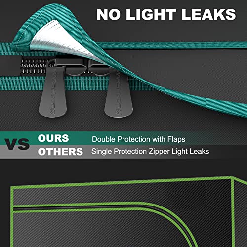 MARS HYDRO FC-E8000 LED Grow Light 800W with 5x5 Grow Tent, 60"x60"x80" for Indoor Plant Growing