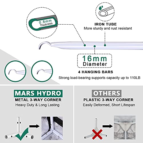 MARS HYDRO 2 in 1 Grow Tent, 36"x24"x55", 3x2 Reflective Mylar Grow Tents with Removable Floor Tray for Indoor Plant Growing Room for TS600/TS1000/SP150
