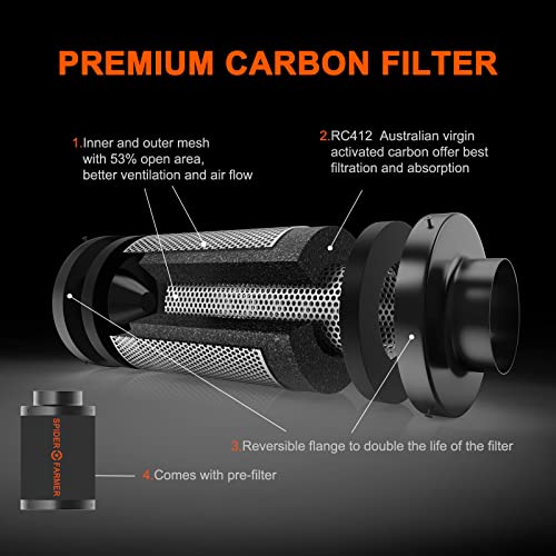 Spider Farmer 2023 update 4x2 Grow Tent Kit Complete SF-2000 LED Grow Light with Samsung LM301B Diodes & Dimmable 24" x 47" x 71" Growing Tent 4 Inch Inline Fan Ventilation System Grow Setup Kit
