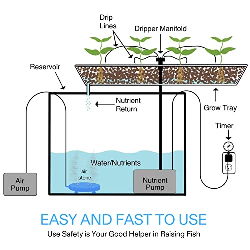VIVOSUN Air Stone Disc 8 x 8 Inch with Shell and Sucker for Aquarium, Fish Tank and Hydroponics Air Pump
