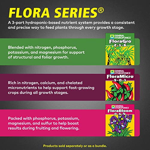 General Hydroponics FloraSeries Hydroponic Nutrient Fertilizer System with FloraMicro, FloraBloom and FloraGro, 1 gal. & Armor Si Plant Growth Enhancement, 1-Gallon