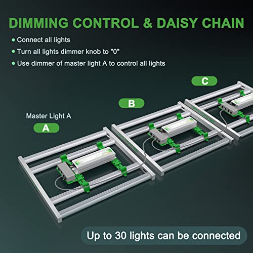 2023 MARS HYDRO FC3000 Samsung Grow Light, 300Watt Full Spectrum Led Grow Lights for Indoor Plants, 4 Bars with 896Pcs Diodes Samsung LM301B, Daisy Chain Dimmable for 3x3ft Grow Tent
