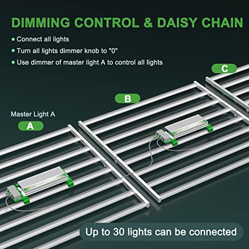MARS HYDRO FC6500 Foldable Samsung Grow Light, 730Watt 5x5ft Led Grow Lights for Indoor Plants, 8 Bar with 2688Pcs Samsung LM301B Diodes, Full Spectrum Daisy Chain Dimmable Commercial Farming Light