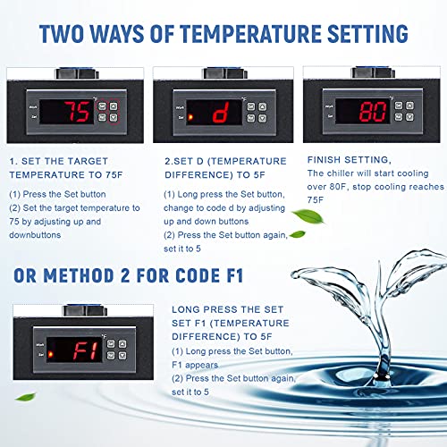 Poafamx Aquarium Chiller 42gal 1/10 HP Hydroponics Water Chiller for Home Use Fish Axolotl Coral Shrimp Farming 110V with Pump and Pipe