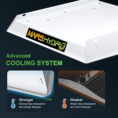 MARS HYDRO TS600 100Watt LED Grow Light 2x2ft Coverage, New Diodes Layout Full Spectrum Grow Lamp for Hydroponic Indoor Seeding Veg and Bloom Greenhouse Growing Light Fixtures Four for 4x4'