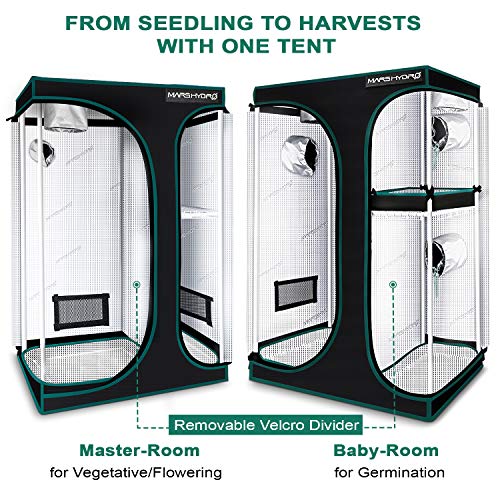 MARS HYDRO 2 in 1 Grow Tent, 36"x24"x55", 3x2 Reflective Mylar Grow Tents with Removable Floor Tray for Indoor Plant Growing Room for TS600/TS1000/SP150