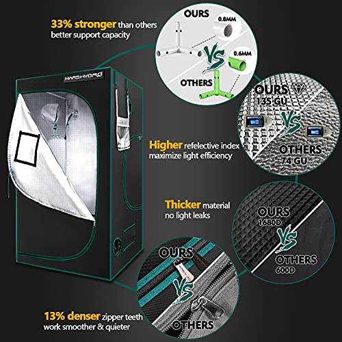 MARS HYDRO Grow Tent Kit Complete System 4x4ft FC-E4800 Dimmable Light 48"x48"x80" 1680D Hydroponics Growing Tent Indoor Grow Tent Kit with Upgraded 6" Ventilation Kit 2646pcs LED